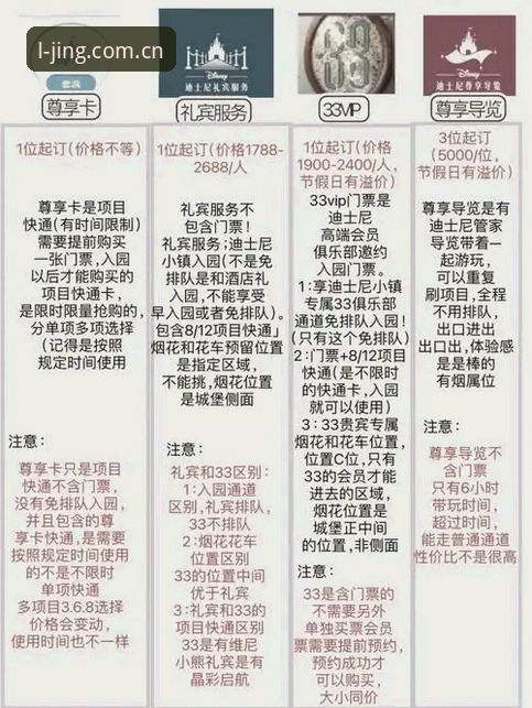掌握乐竞尊享服务新版VIP收藏的5个实用技巧与常见误区解析