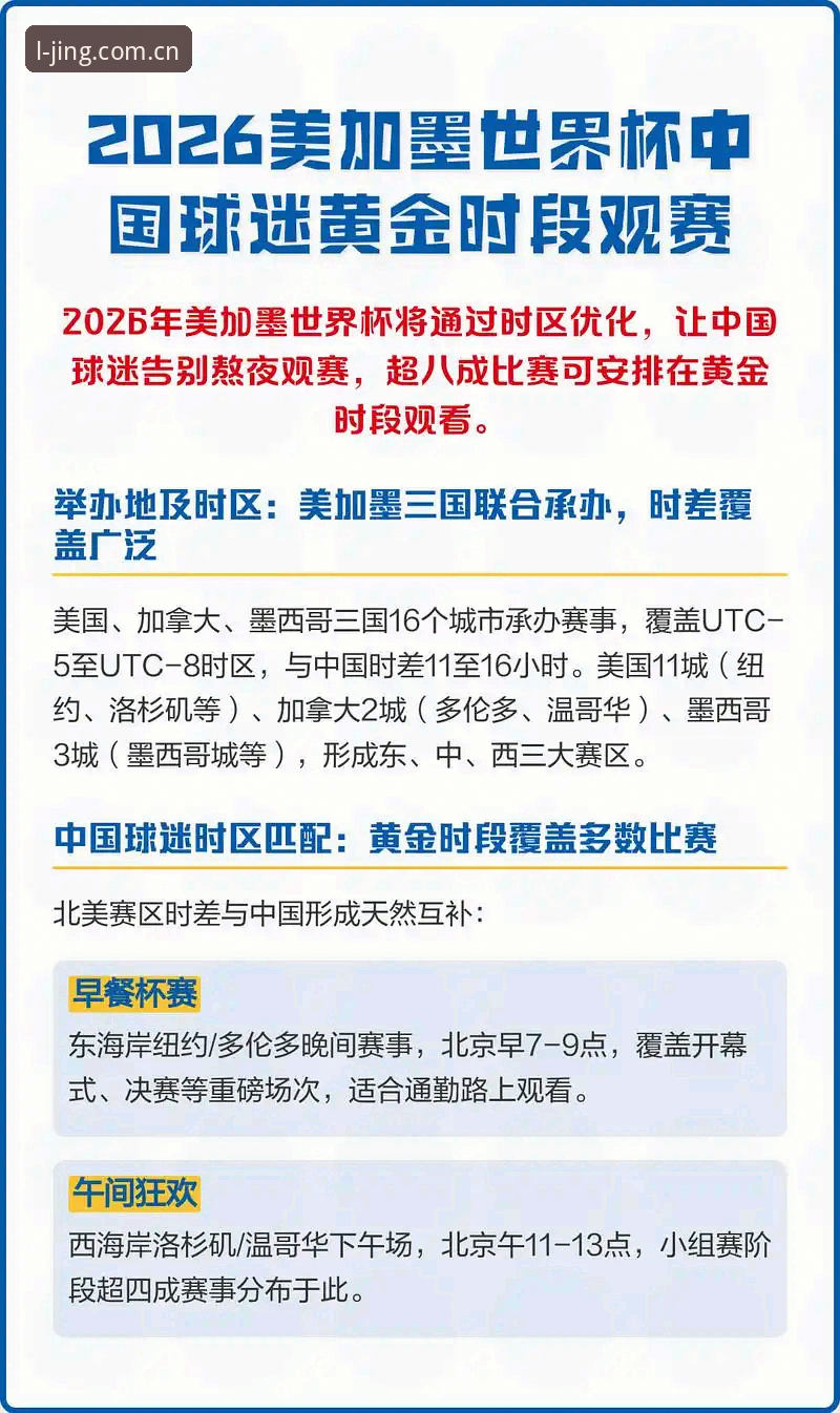 9个名额仍嫌多？亚洲足球在世界杯的“裸奔”时刻